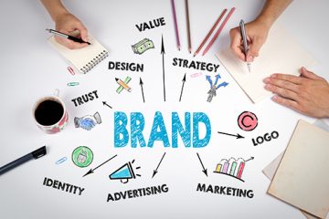 Branding has a shelf life – Don’t let yours go stale